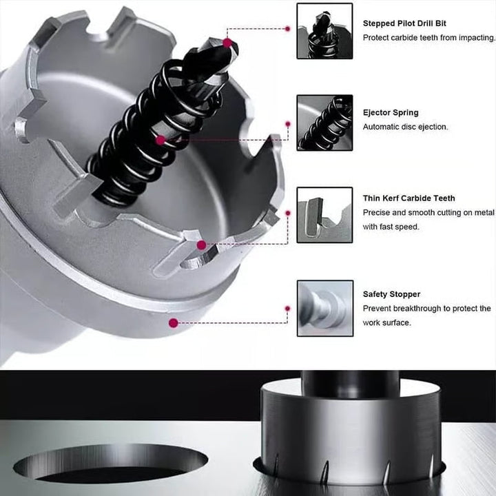 Carbide Hole Saw for Metal