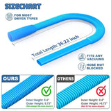 Extended Dryer Vent Cleaner Kit